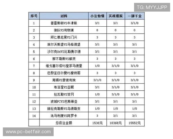 欧博体育app官网赛事直播与投注指南，掌握最新体育赛事投注技巧与策略